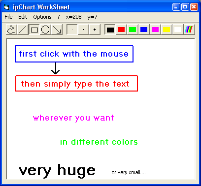 drawing text with ipChart